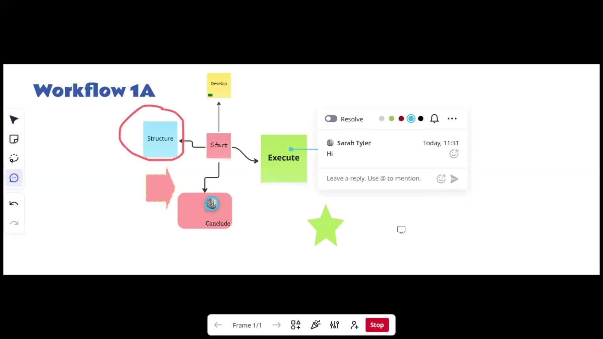 Creating a flowchart screenshot