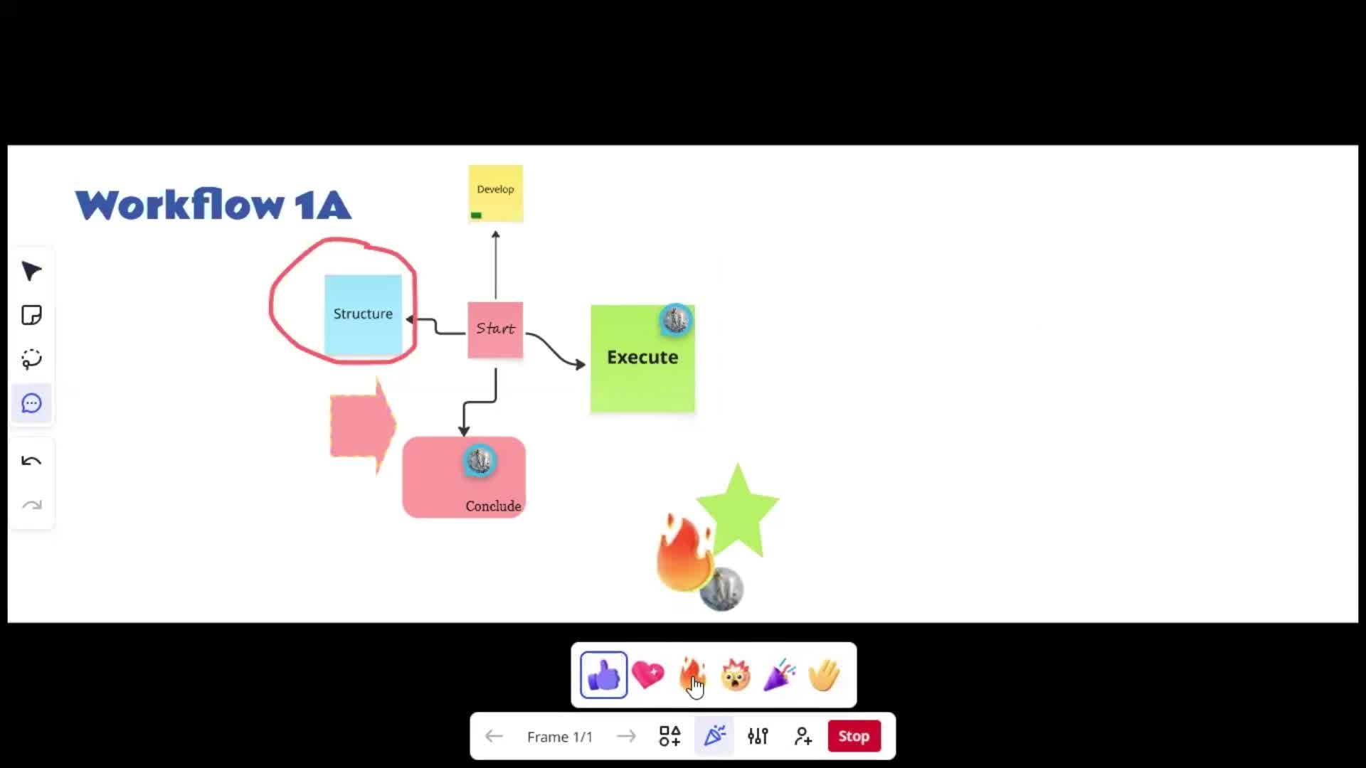 Creating a flowchart screenshot