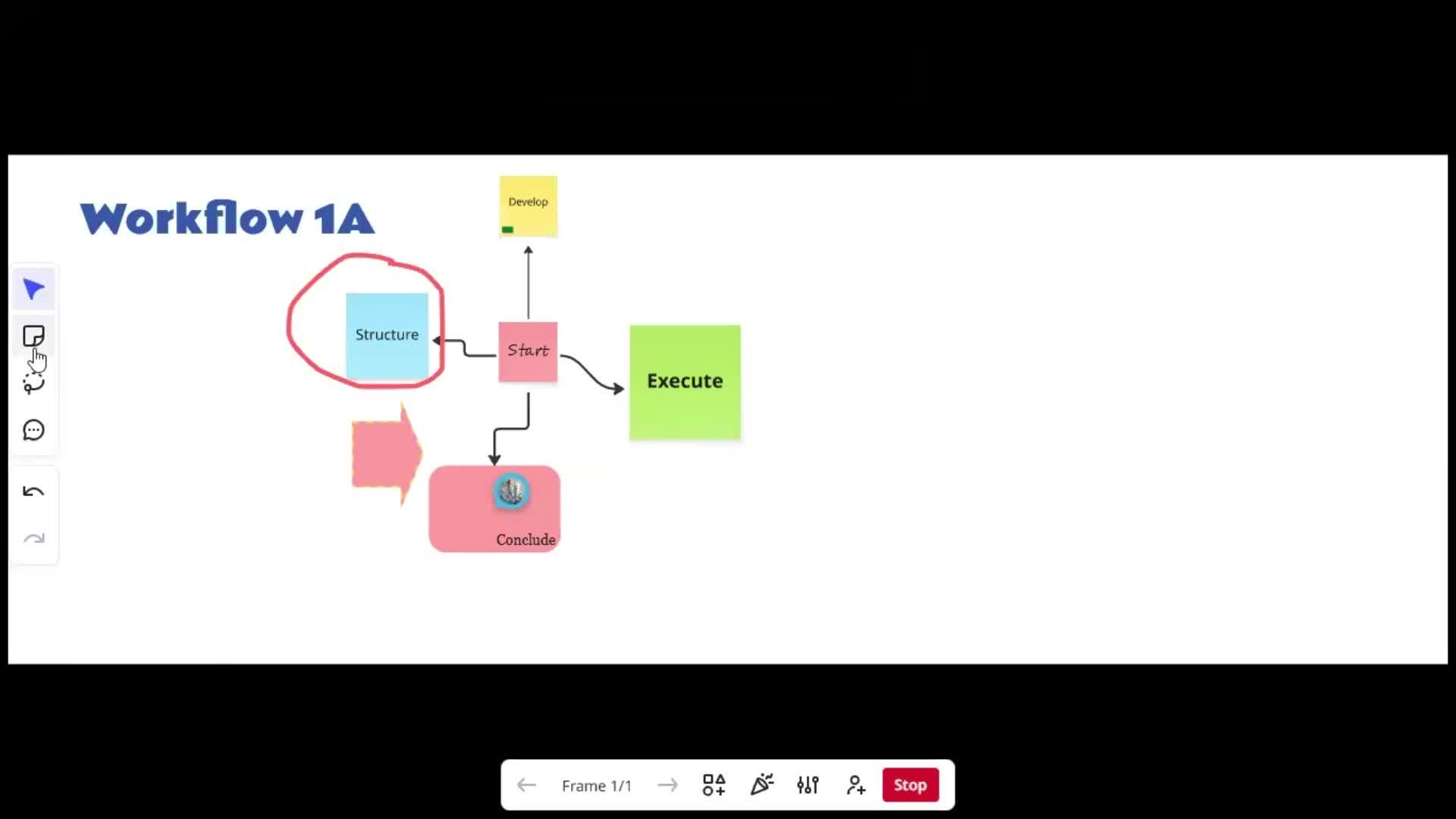 Creating a flowchart screenshot