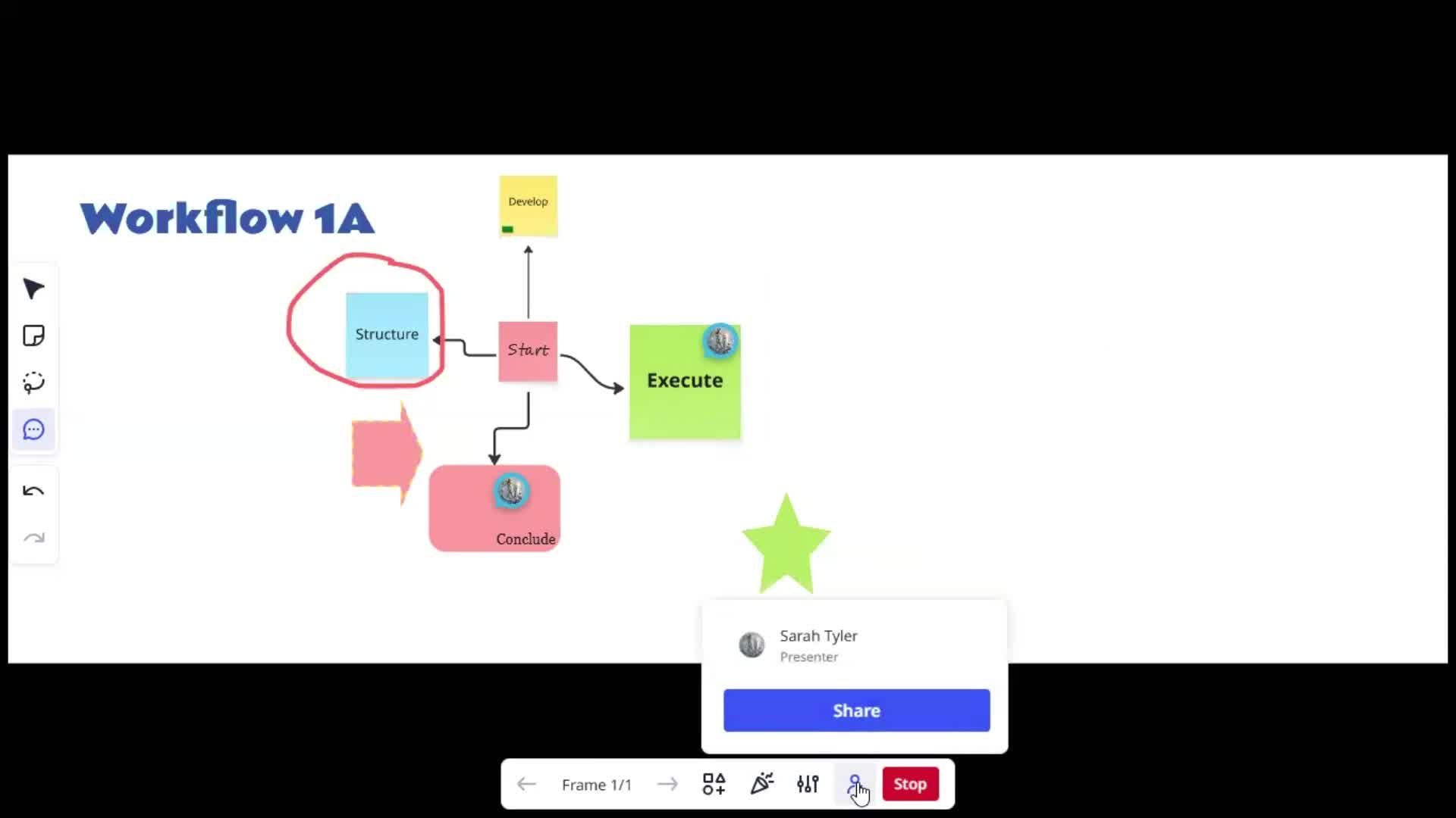Creating a flowchart screenshot
