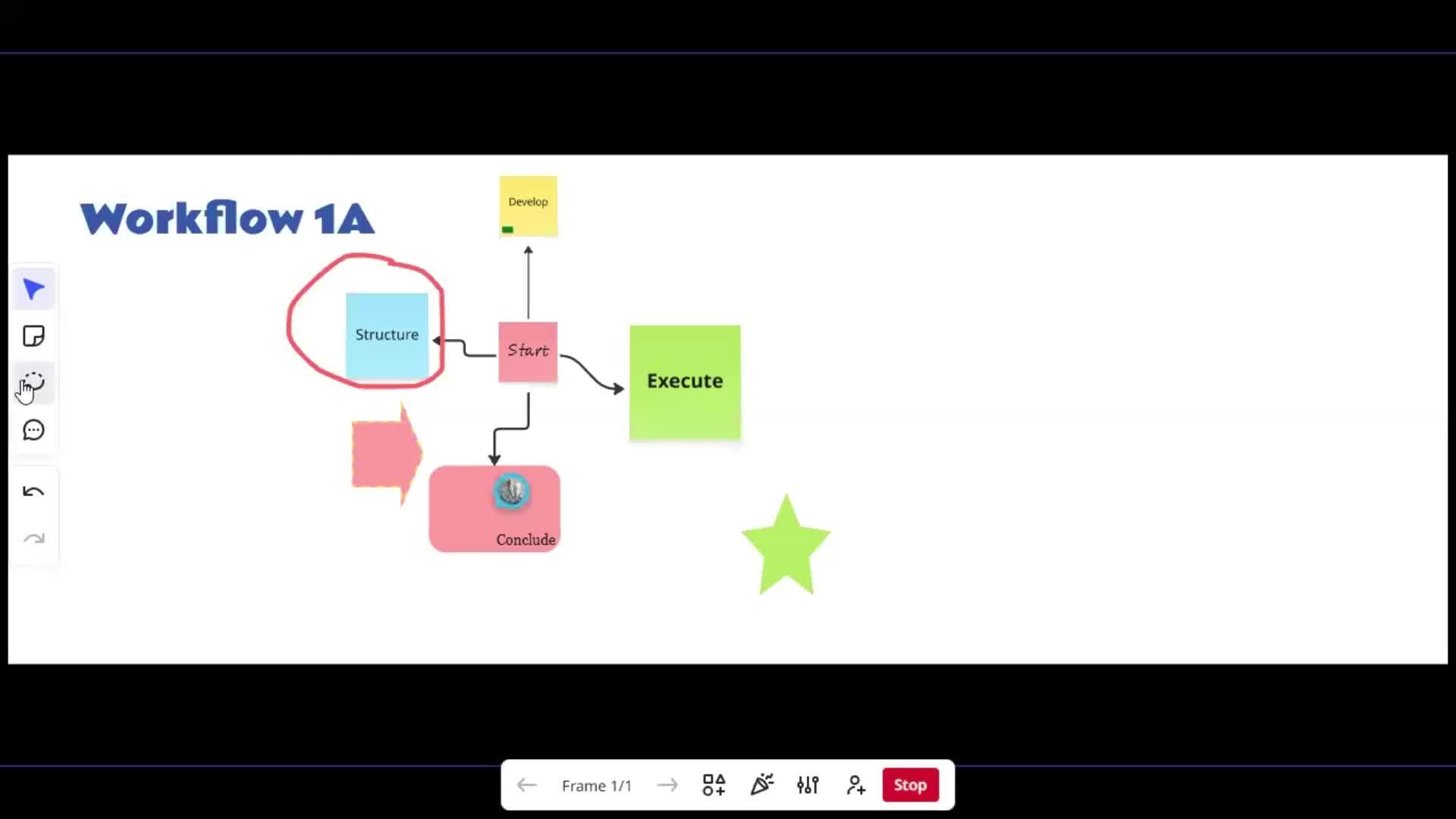 Creating a flowchart screenshot