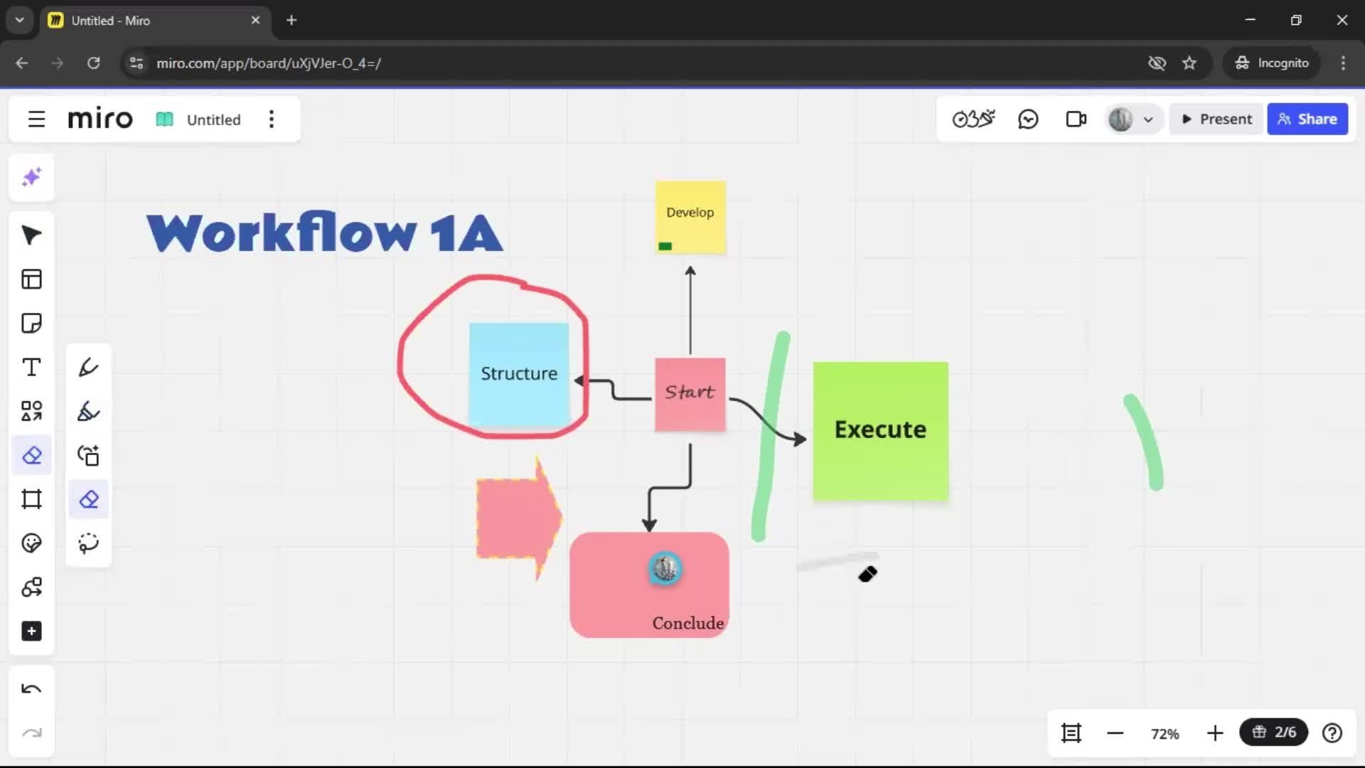 Creating a flowchart screenshot