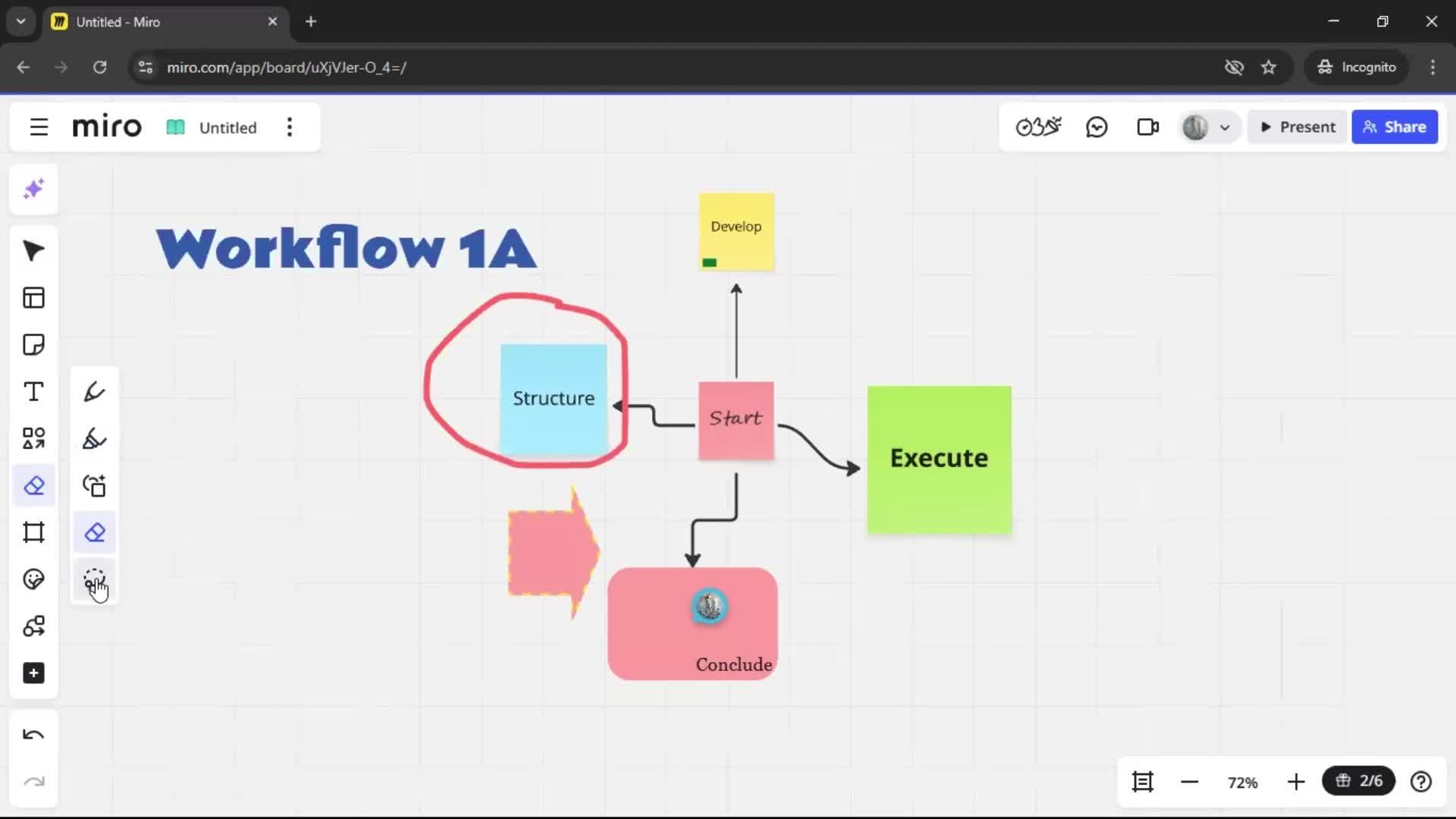 Creating a flowchart screenshot
