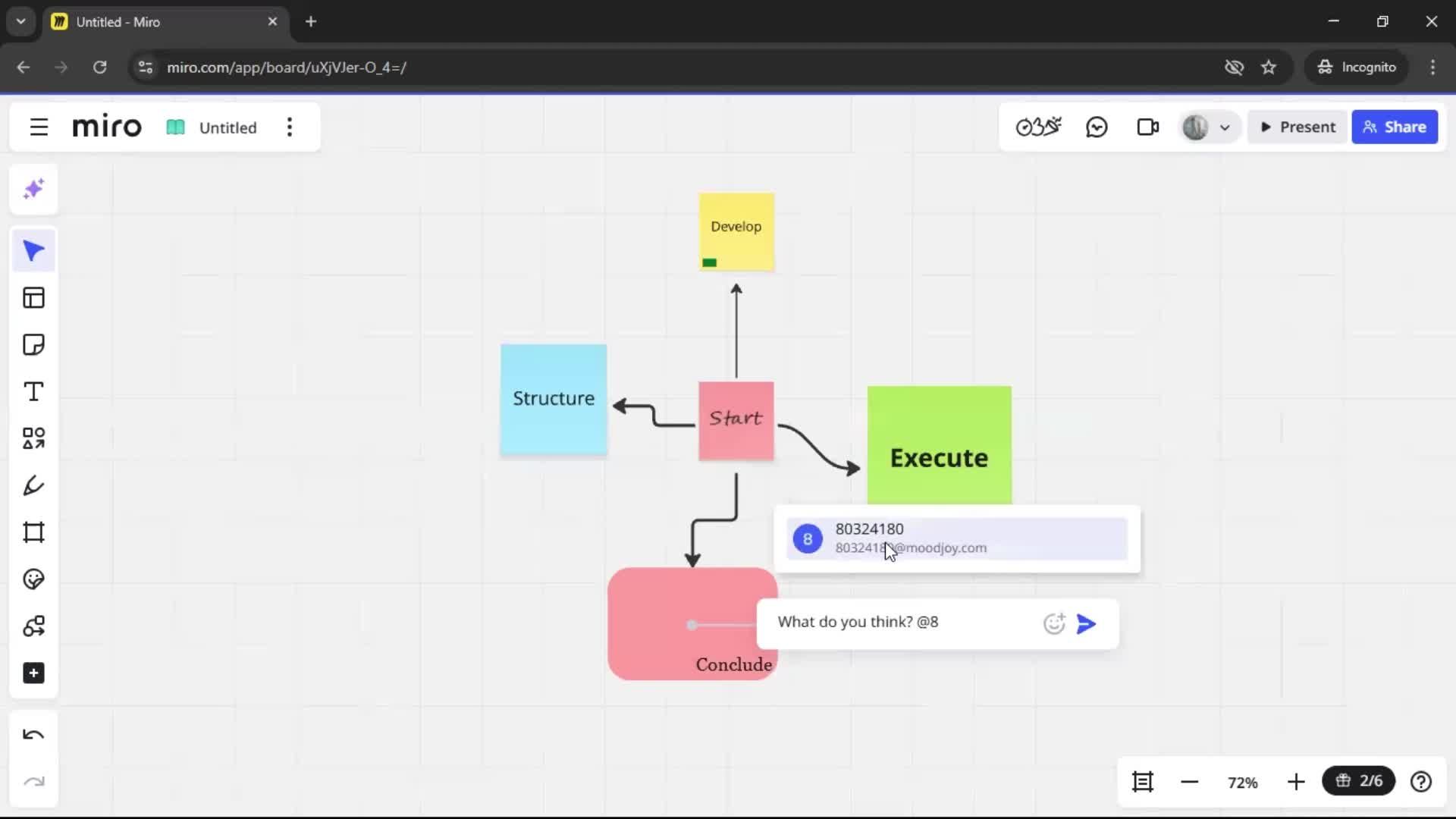 Creating a flowchart screenshot