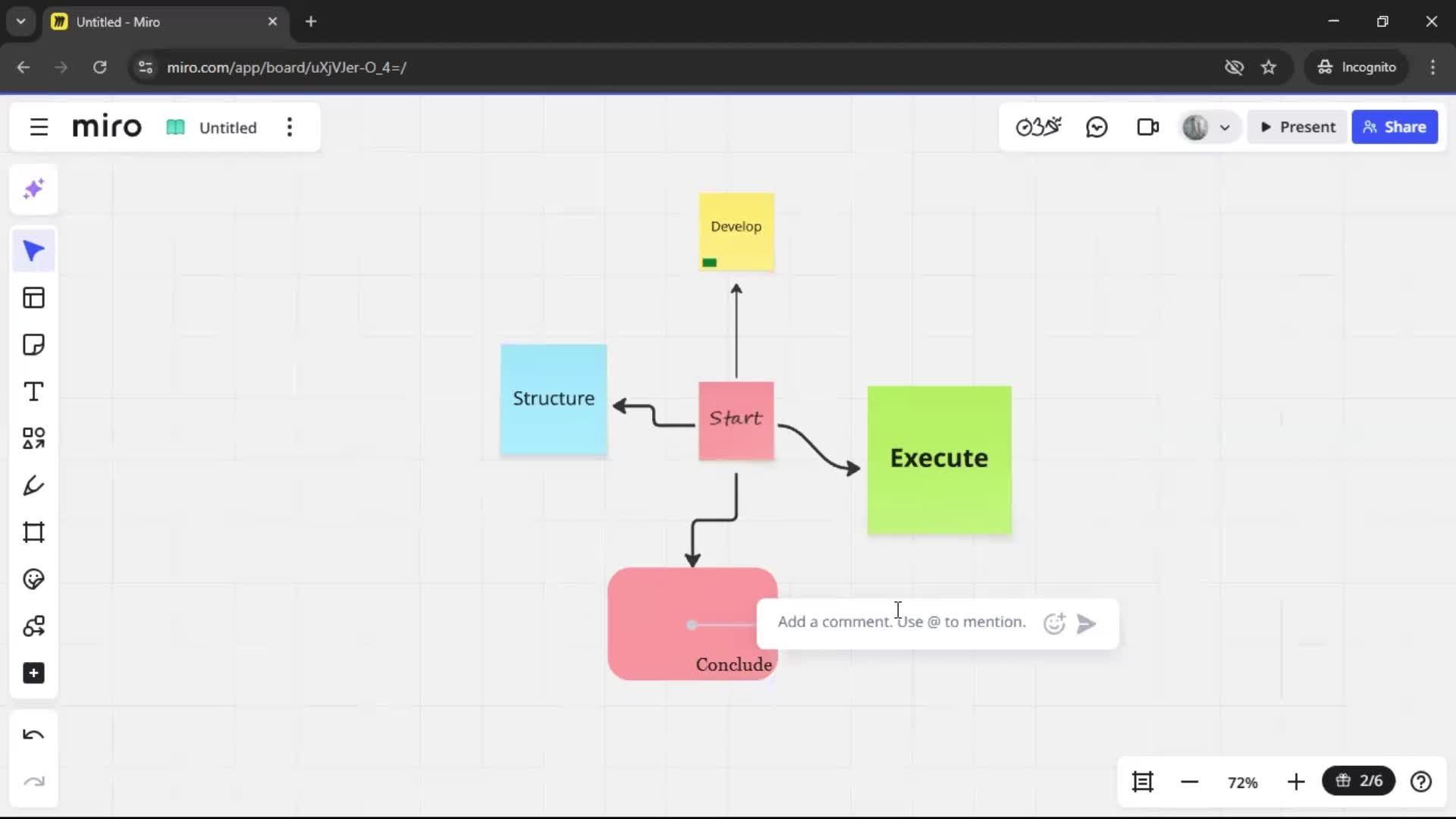 Creating a flowchart screenshot