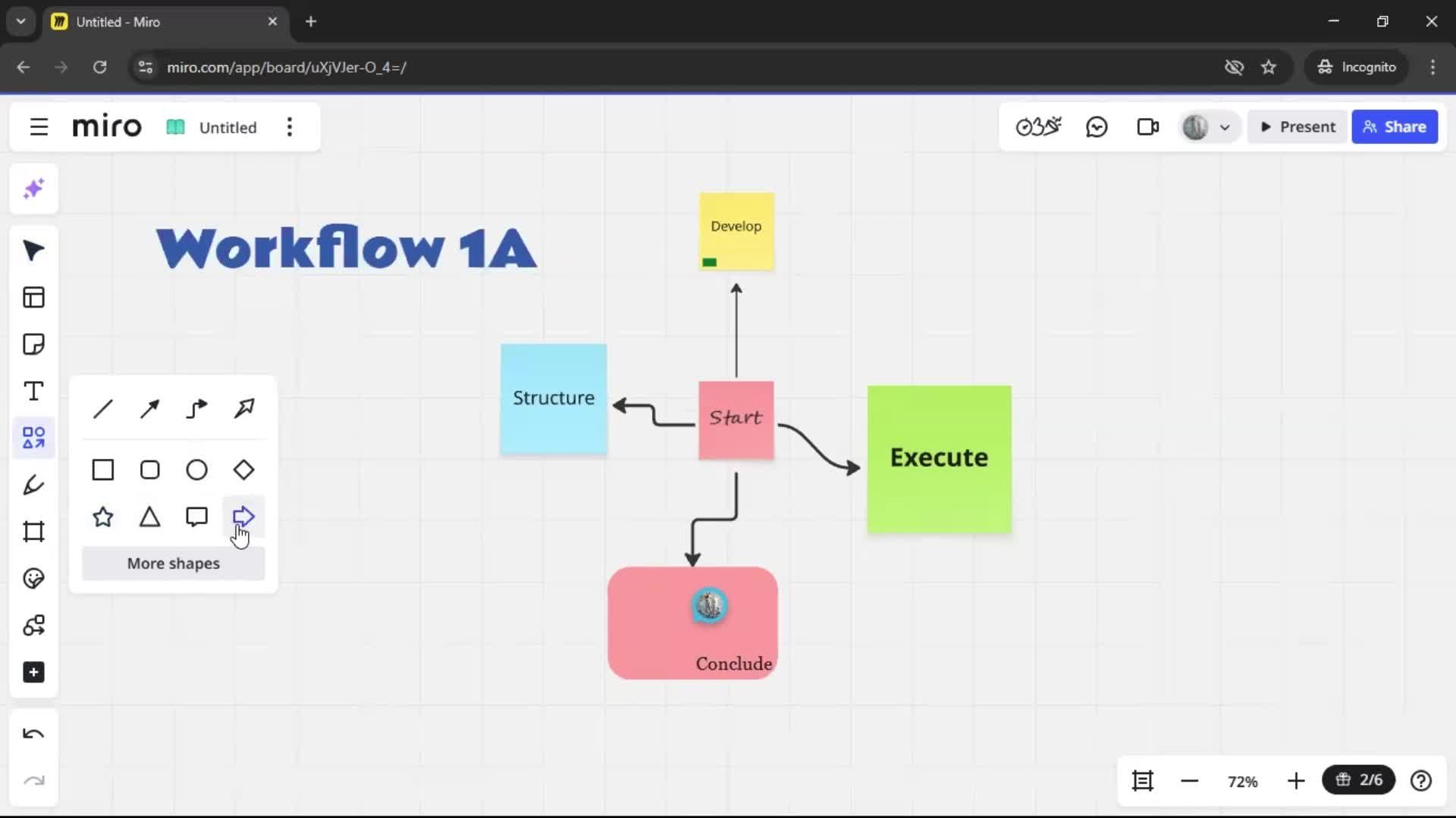 Creating a flowchart screenshot