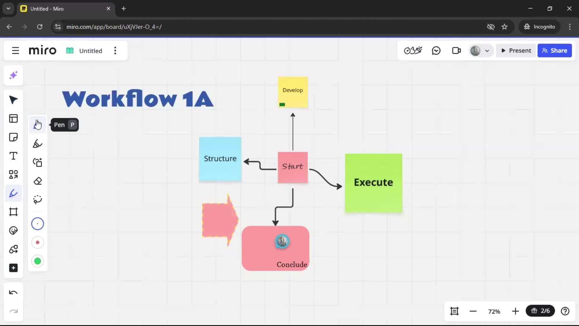 Creating a flowchart screenshot