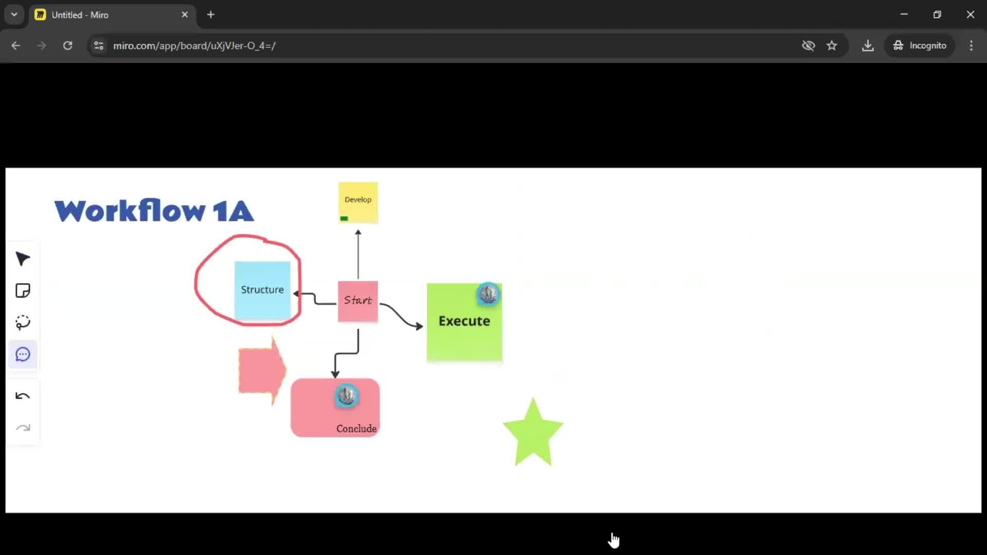 Creating a flowchart screenshot