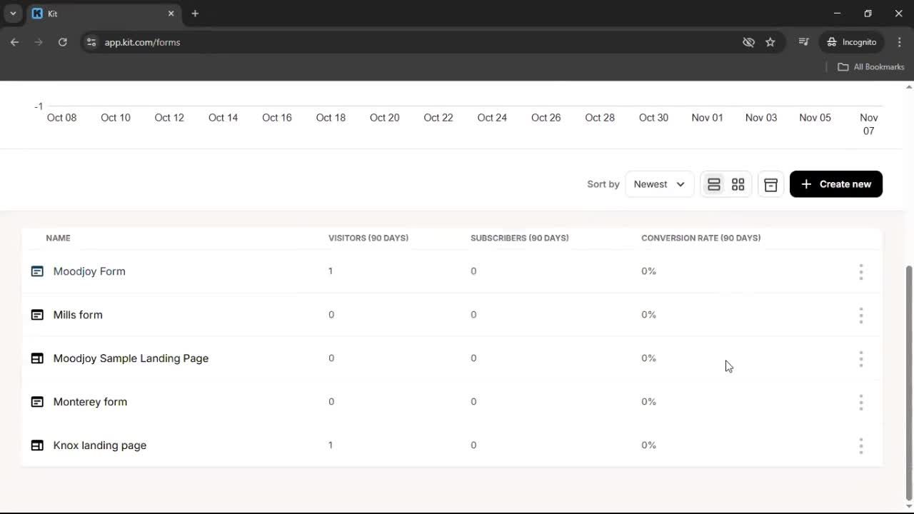 General browsing screenshot