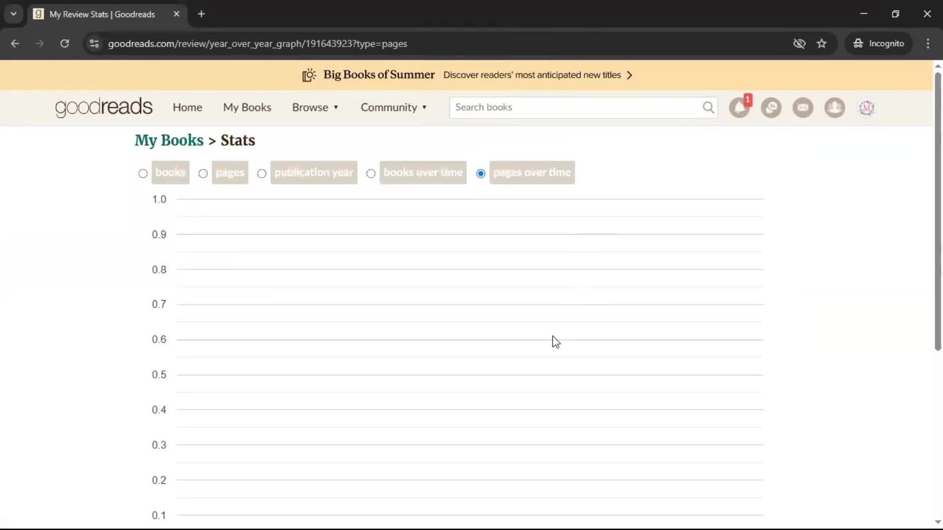 General browsing screenshot