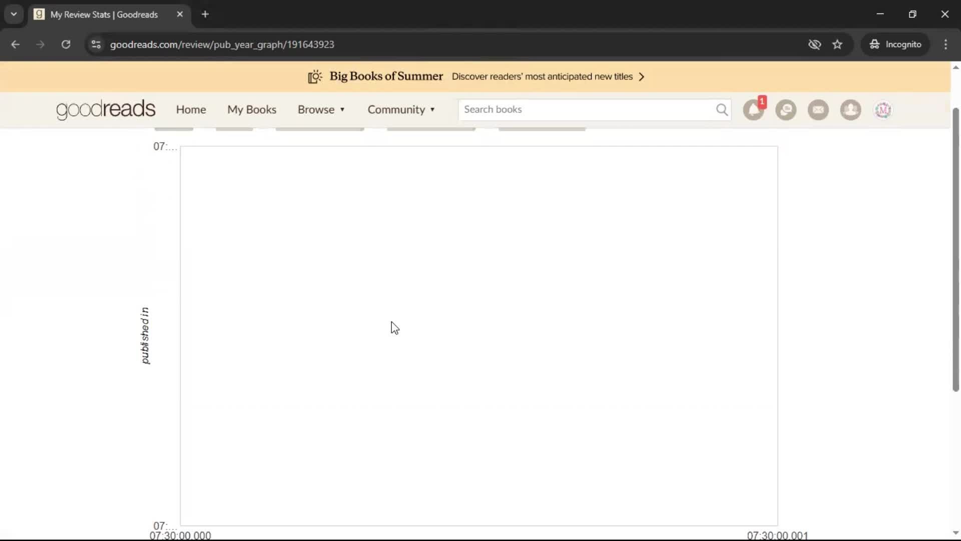 General browsing screenshot