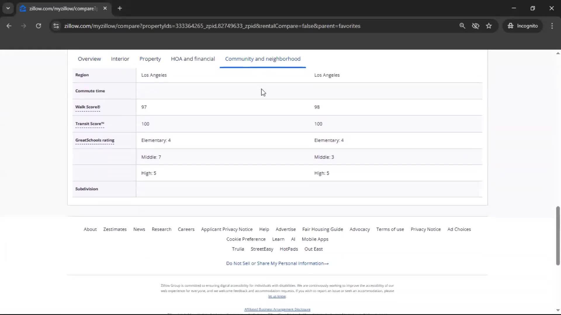 General browsing screenshot