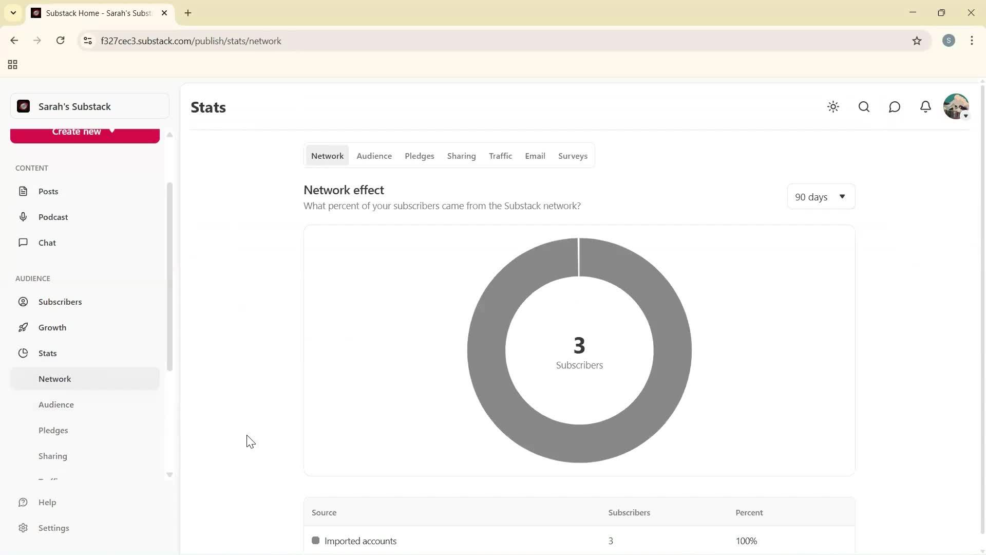 General browsing screenshot