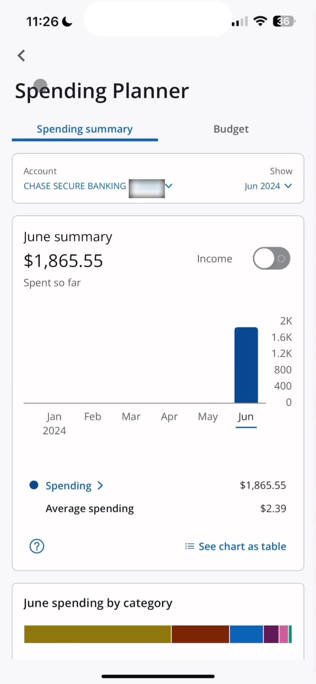 Spending stats video thumbnail