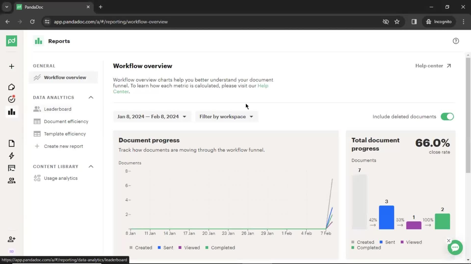 Analytics/Stats on PandaDoc video thumbnail