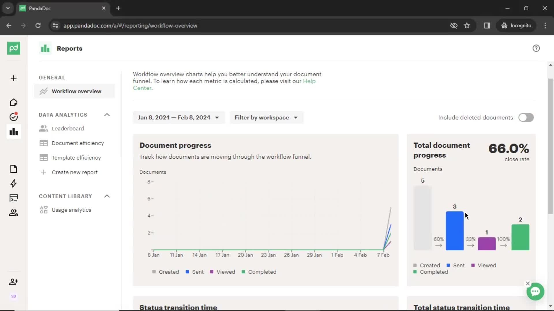 Analytics/Stats on PandaDoc video thumbnail