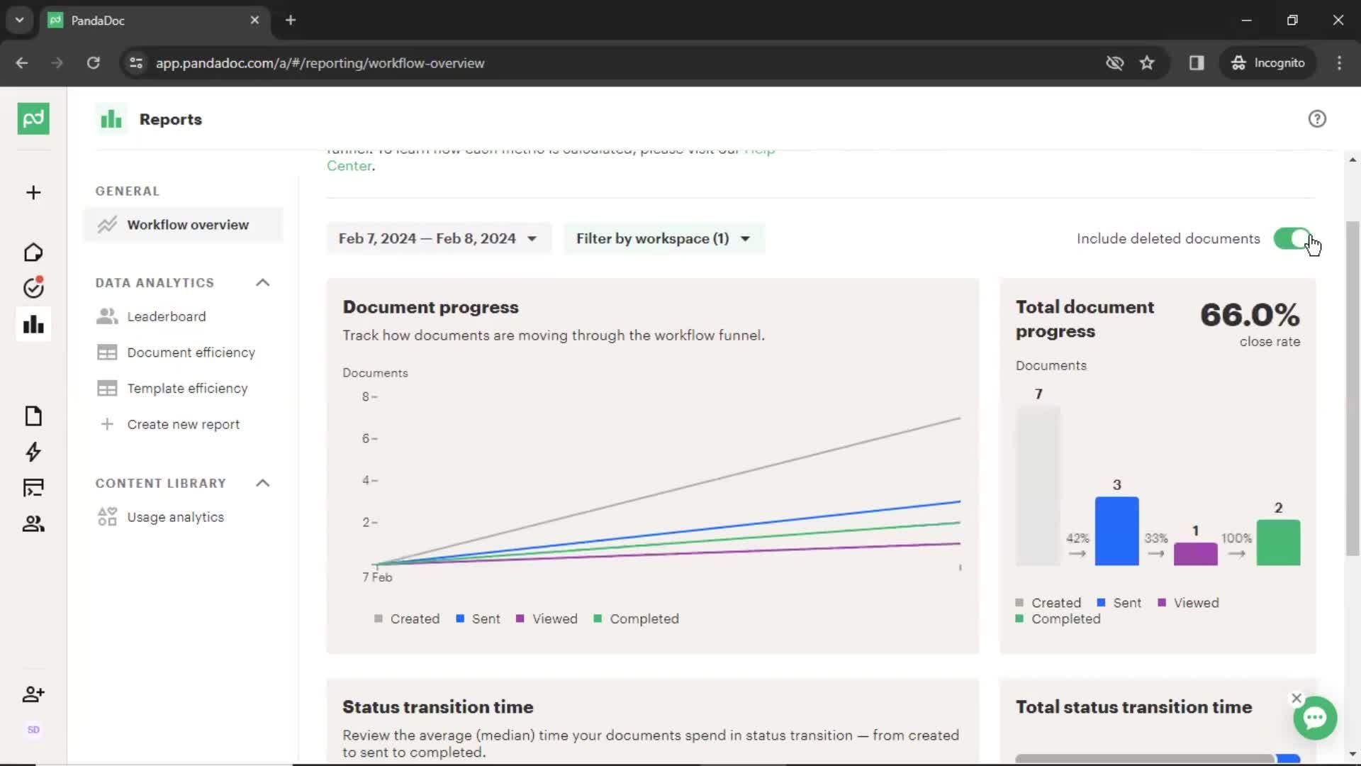 Analytics/Stats screenshot