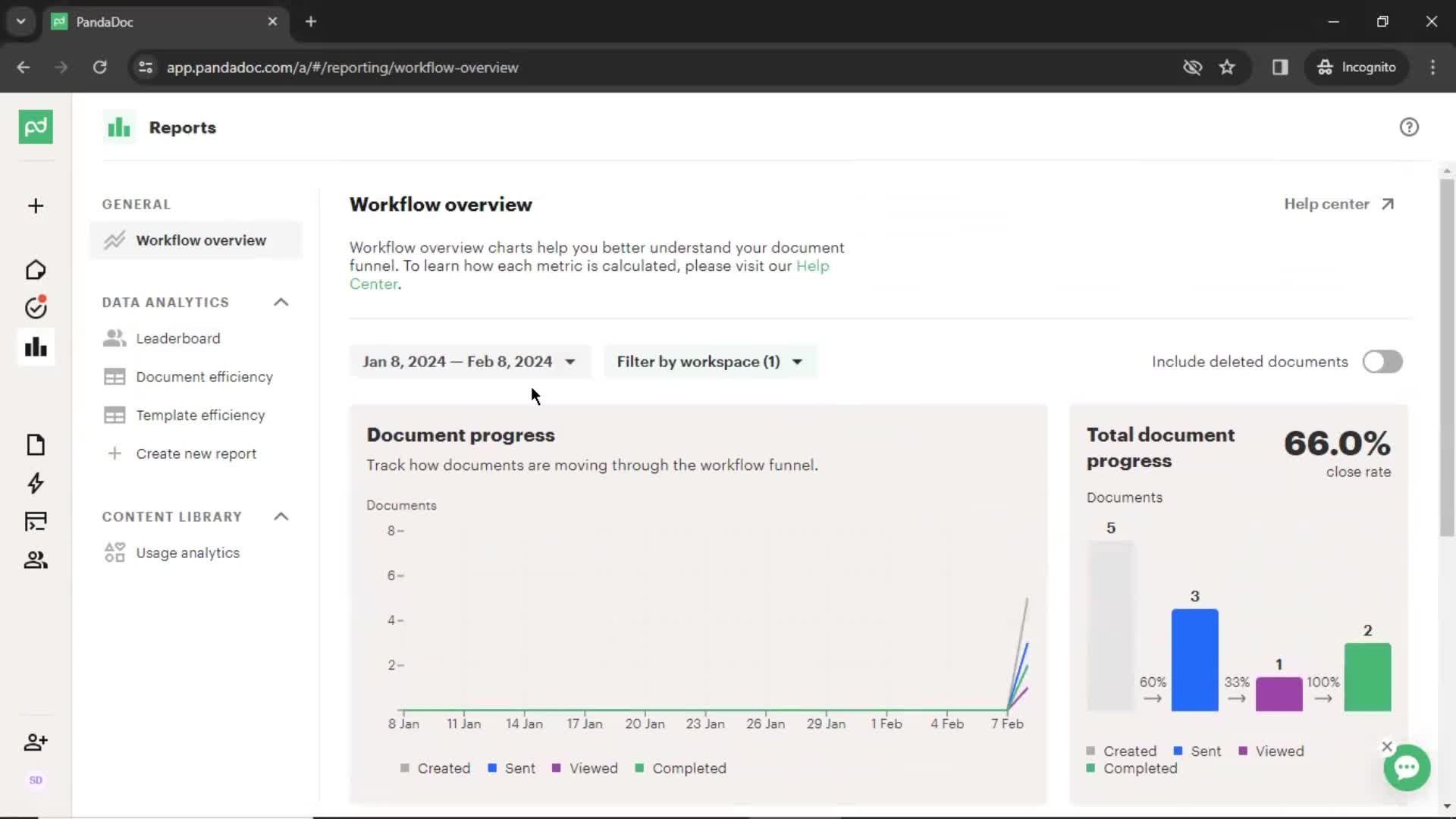 Analytics/Stats on PandaDoc video thumbnail