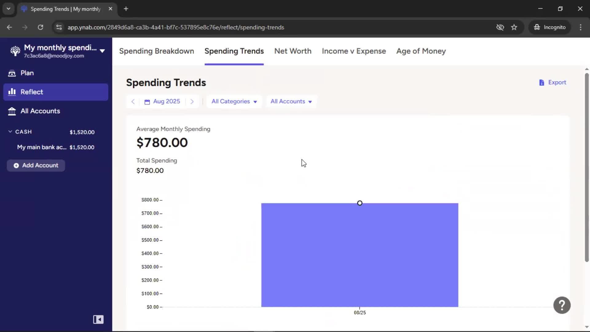 Reports screenshot