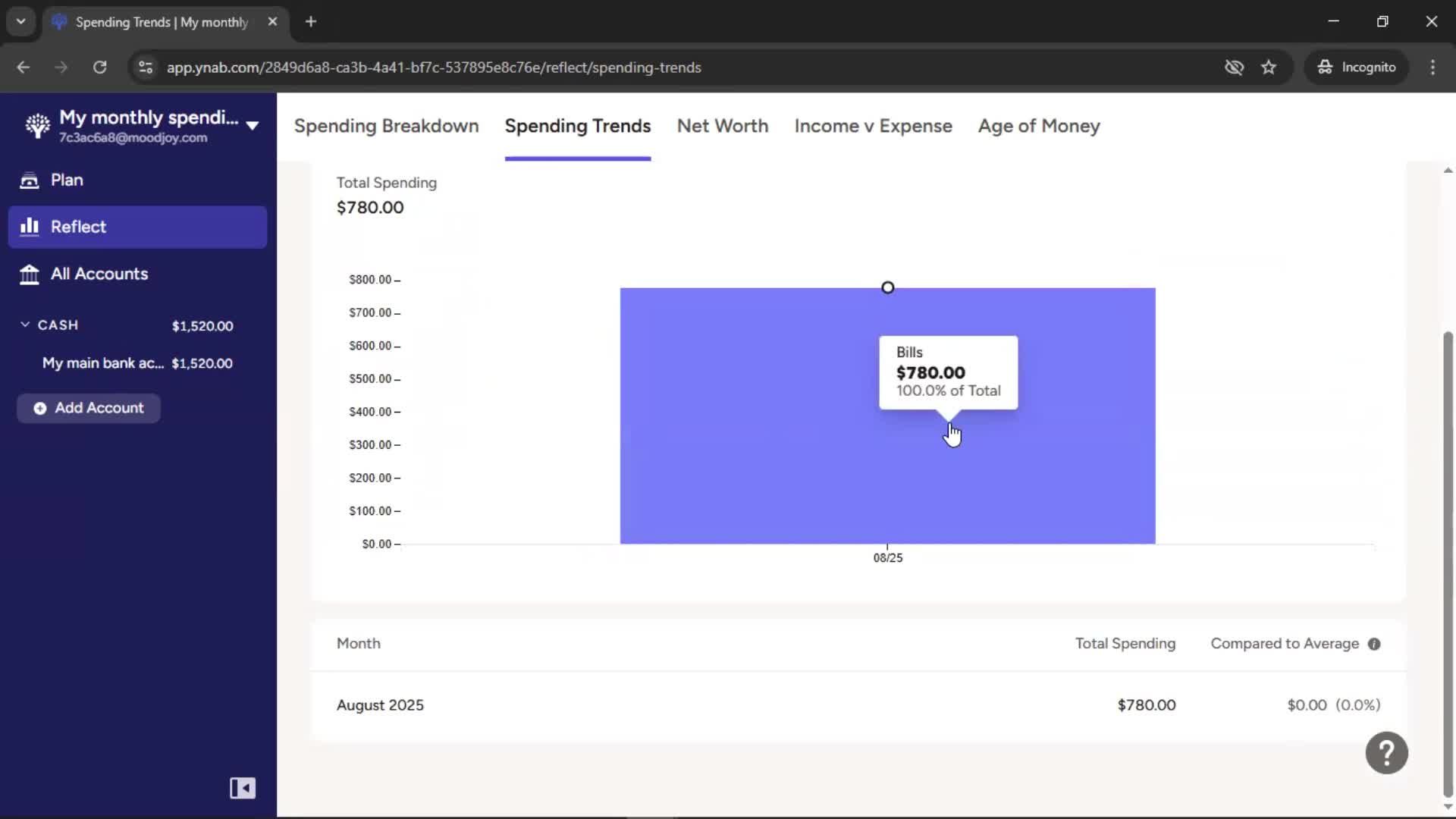 Reports screenshot