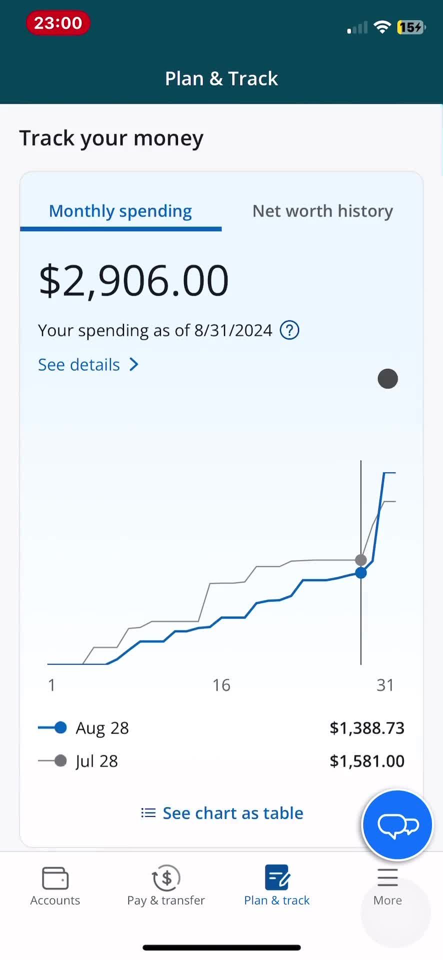 Spendings screenshot