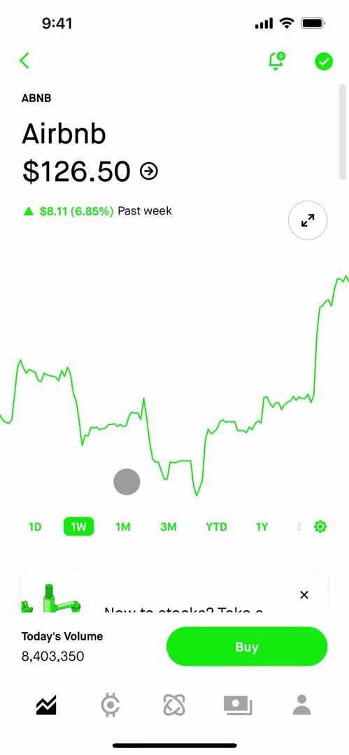 Analytics/Stats on Robinhood video thumbnail