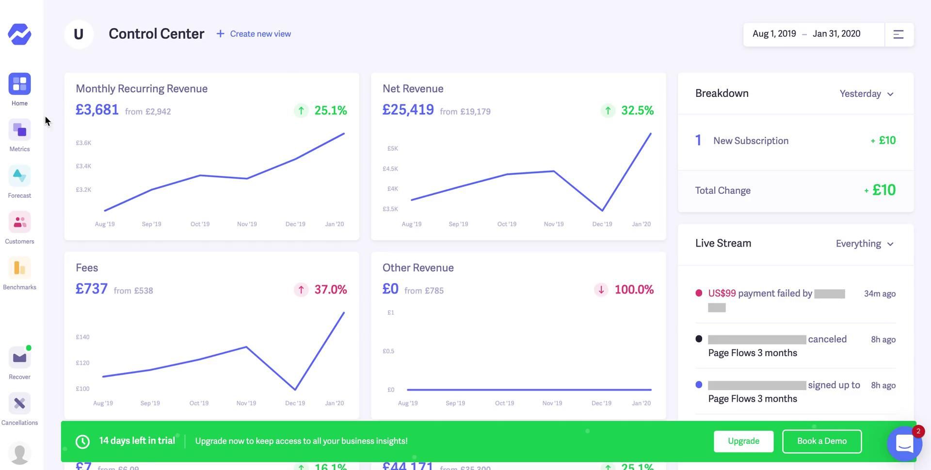 Baremetrics screenshot