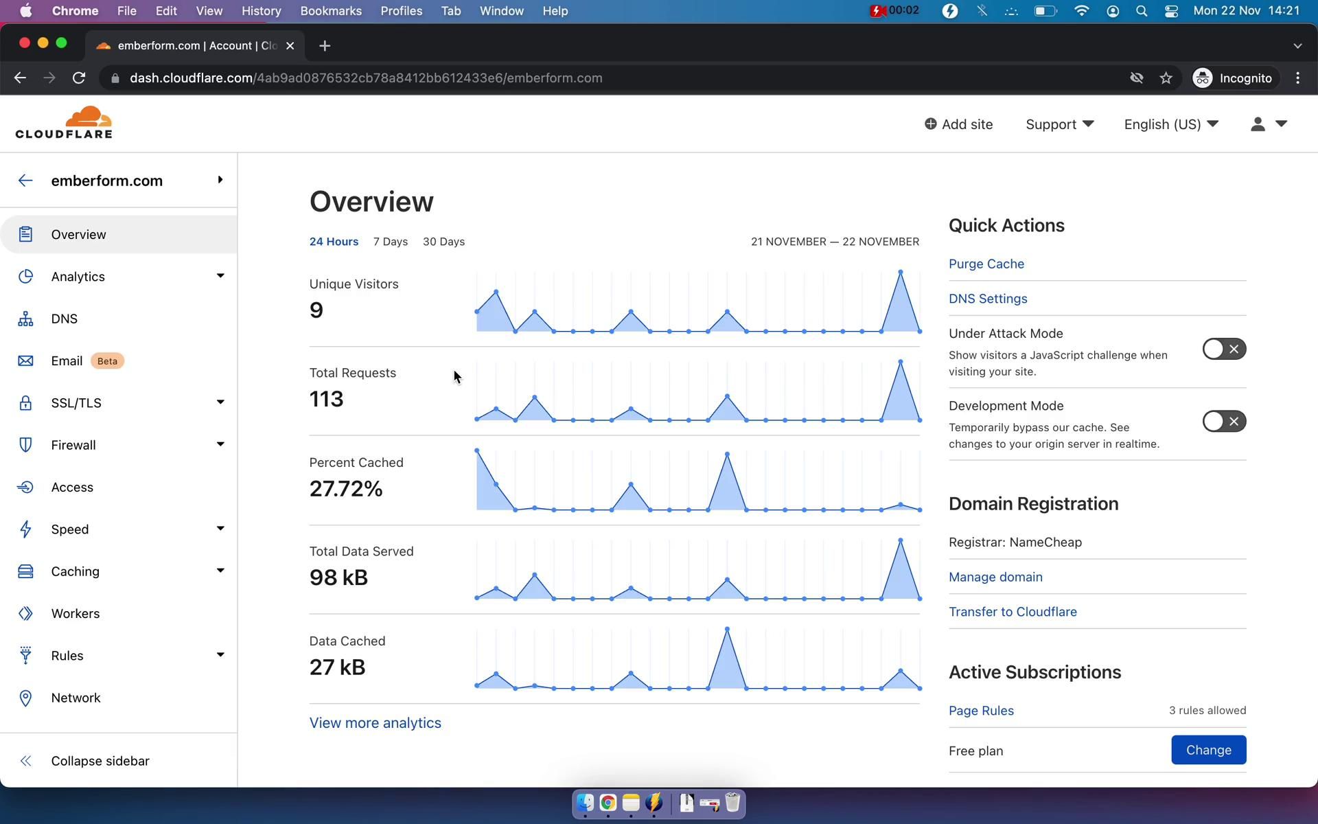 Cloudflare screenshot