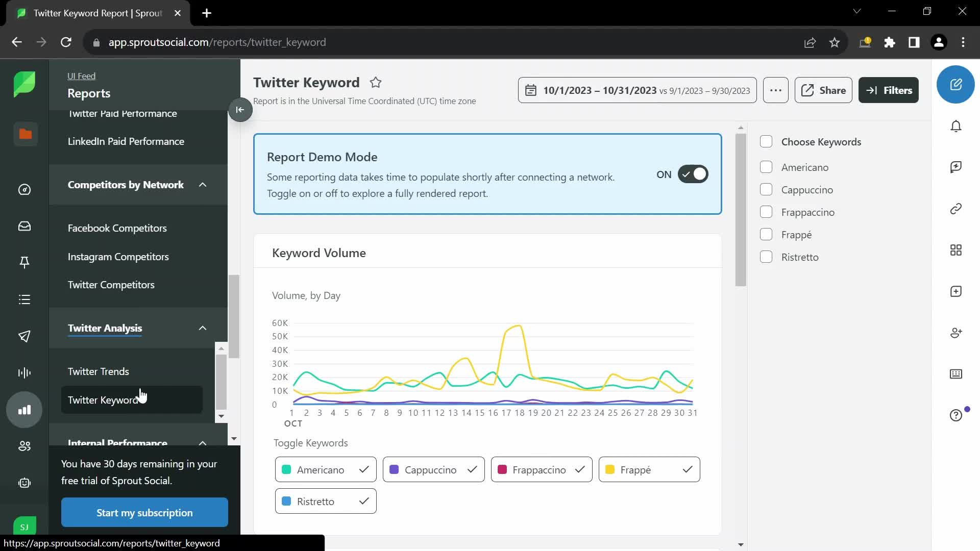 Analytics/Stats on Sprout Social video thumbnail