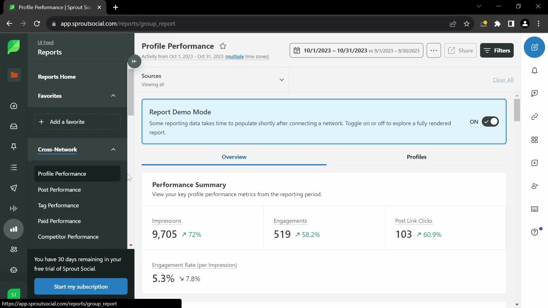 Analytics/Stats on Sprout Social video thumbnail