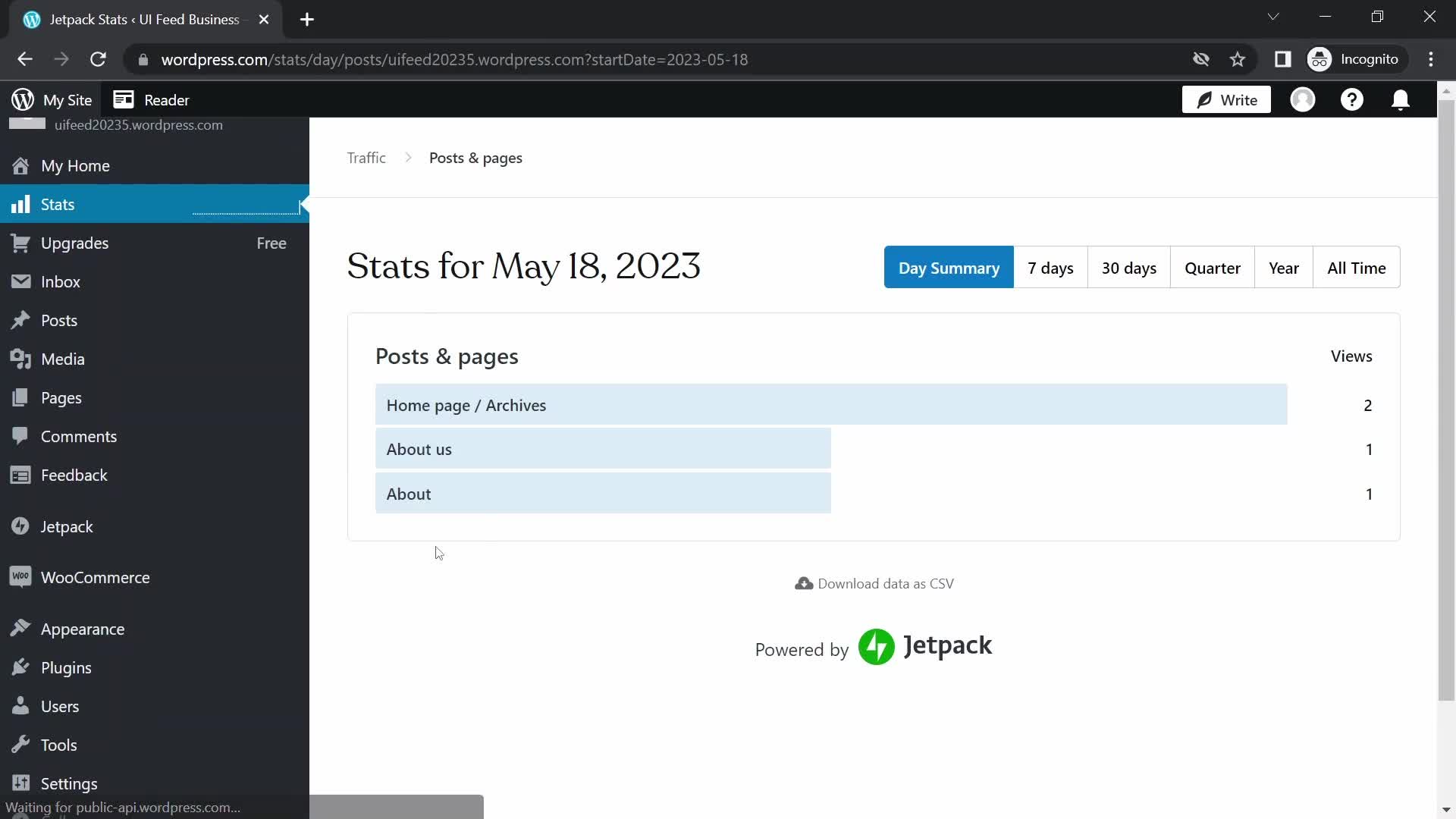 Analytics/Stats on WordPress video thumbnail