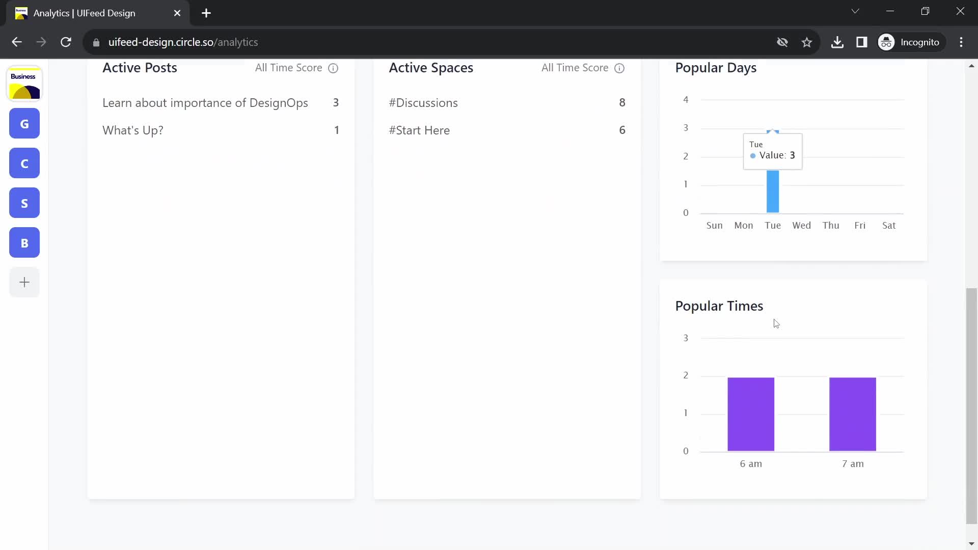 Analytics/Stats on Circle video thumbnail