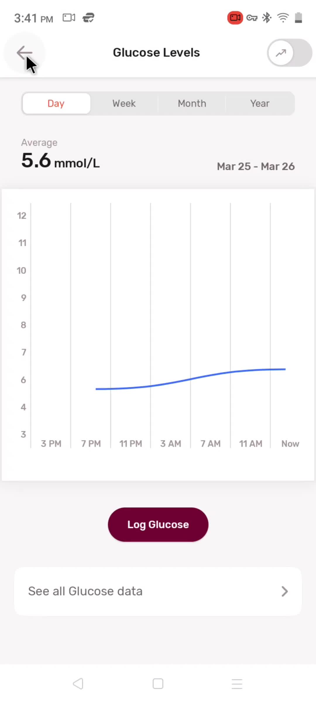 Analytics/Stats screenshot