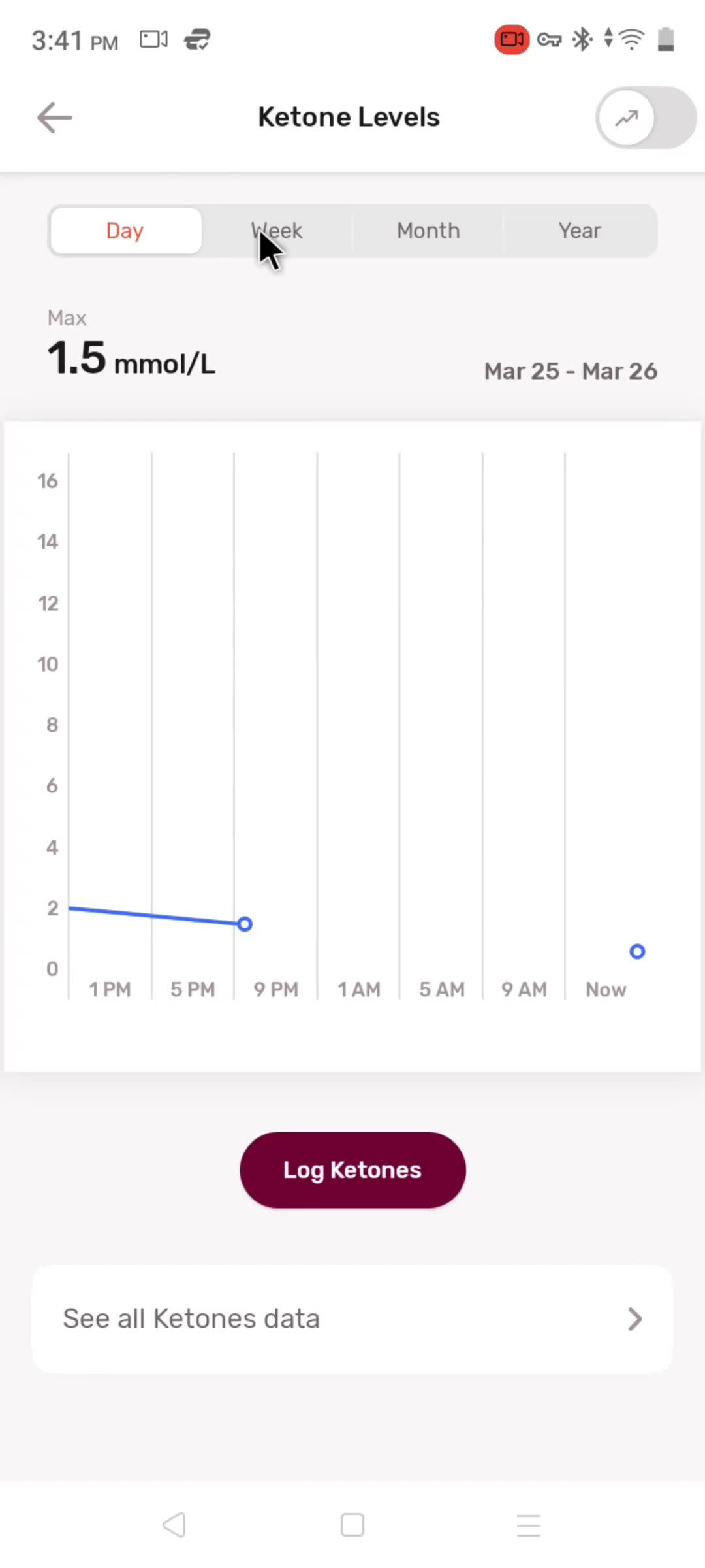 Analytics/Stats screenshot