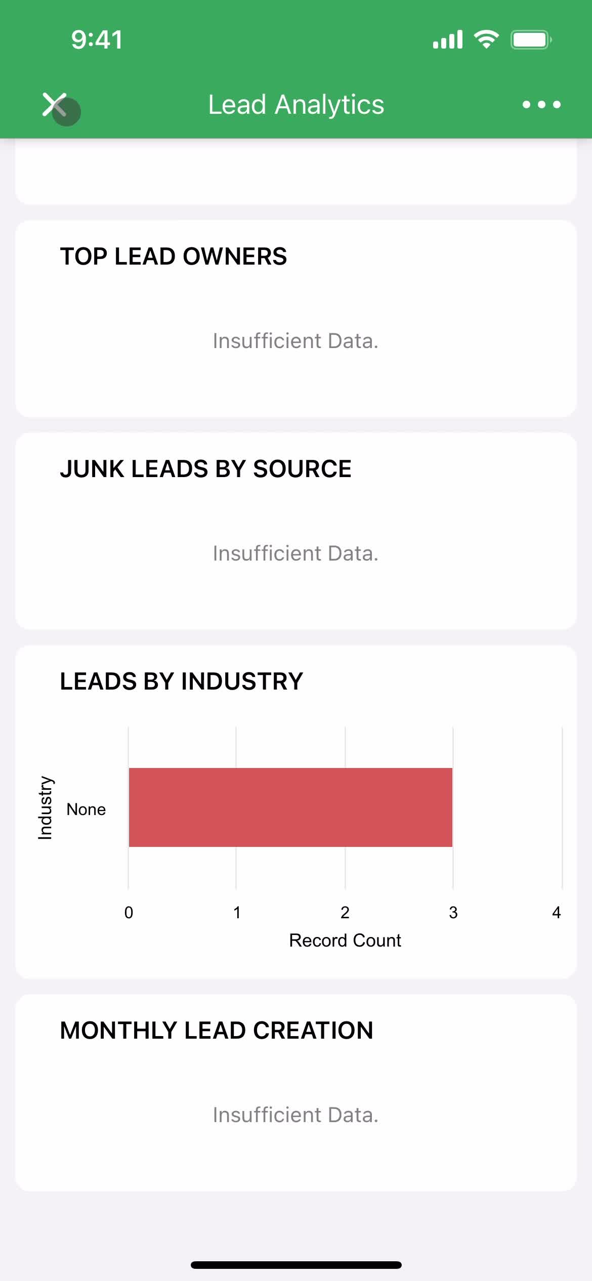 Analytics/Stats screenshot