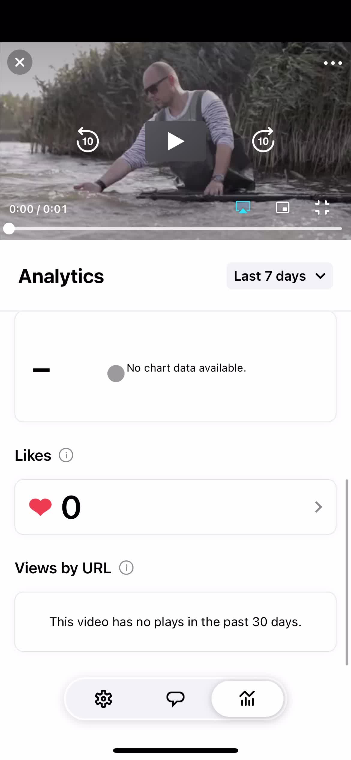 Analytics/Stats screenshot