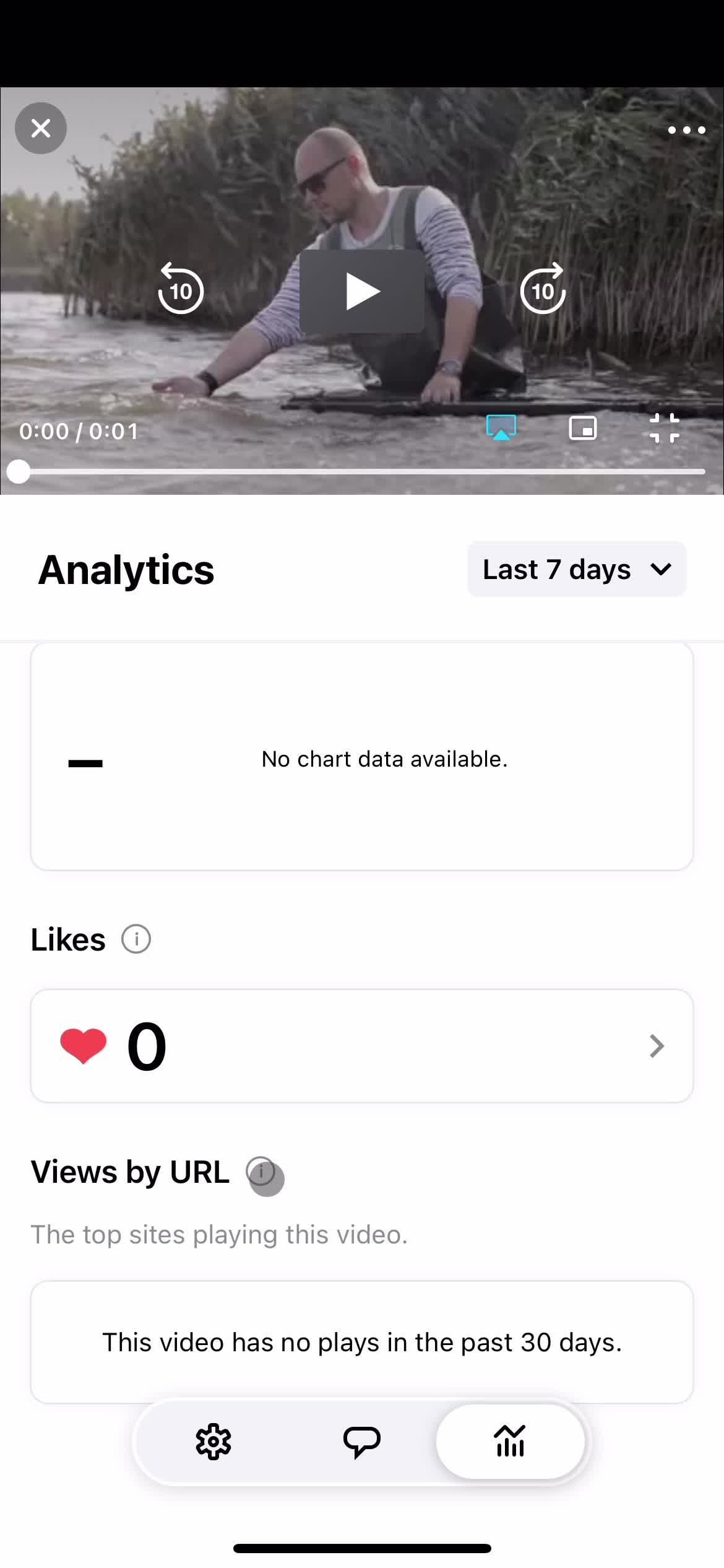 Analytics/Stats screenshot