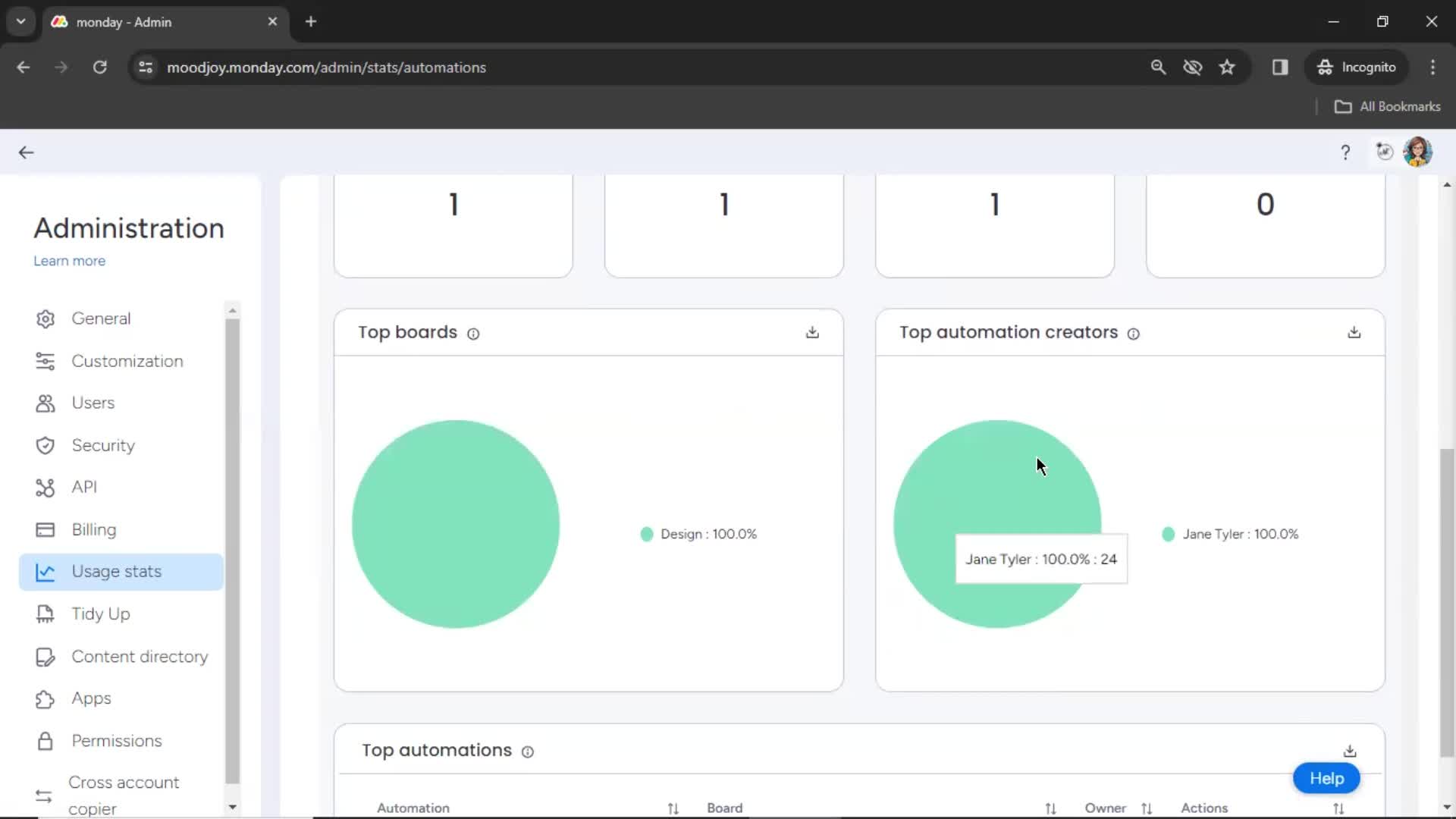 Analytics/Stats screenshot