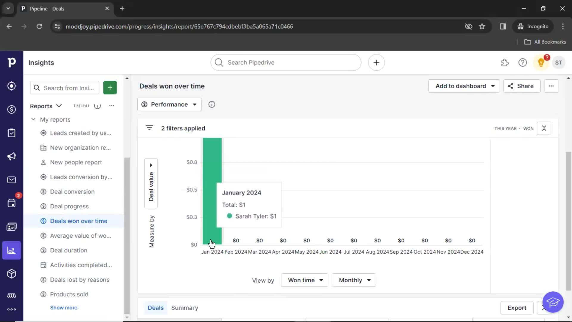 Analytics/Stats on Pipedrive video thumbnail