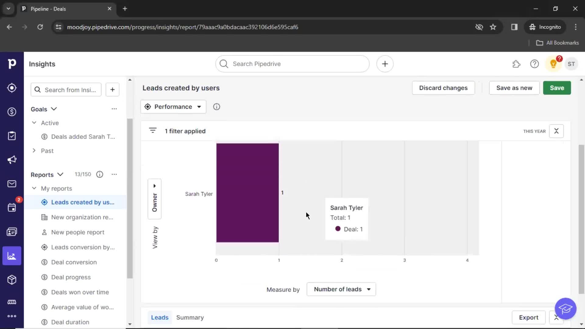 Analytics/Stats on Pipedrive video thumbnail