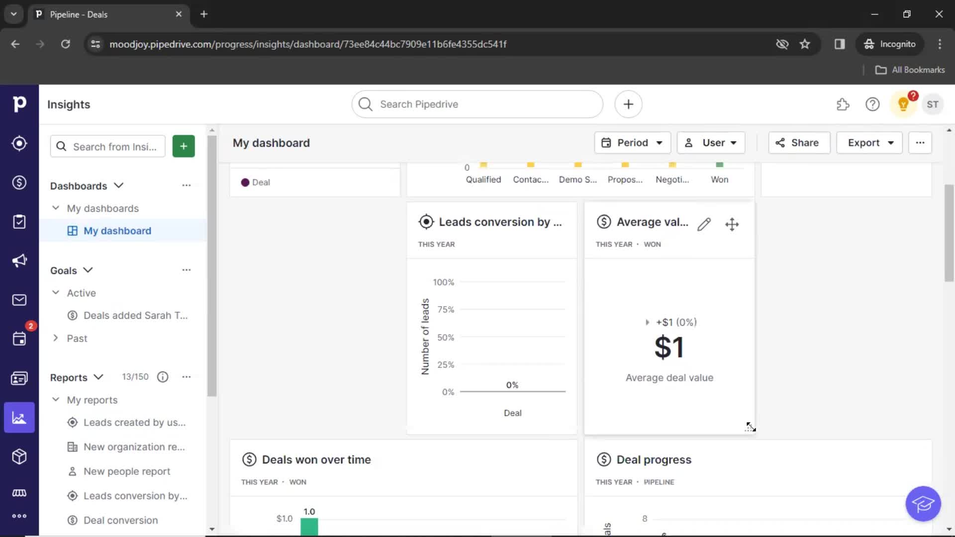 Analytics/Stats on Pipedrive video thumbnail