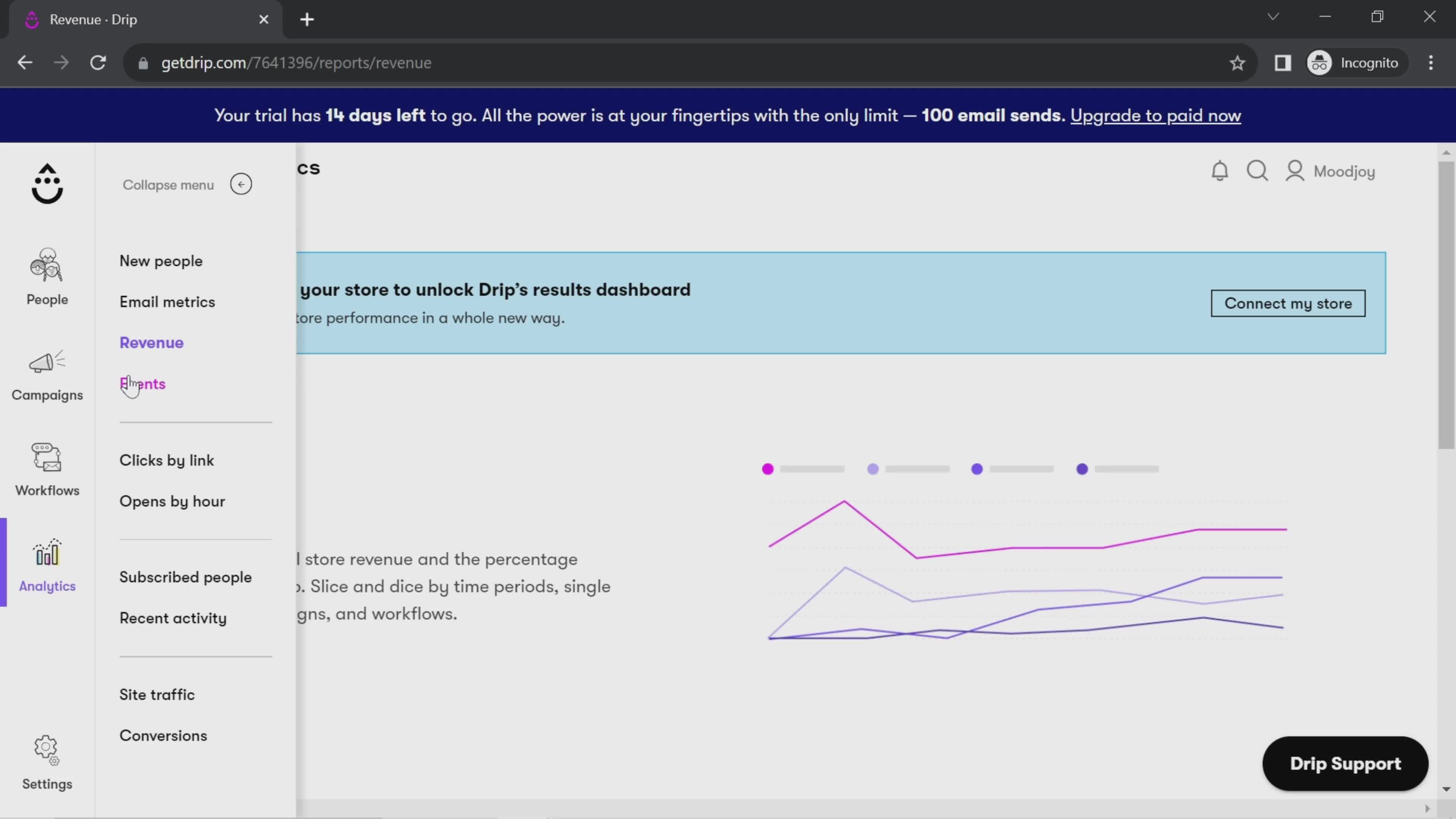 Analytics/Stats screenshot