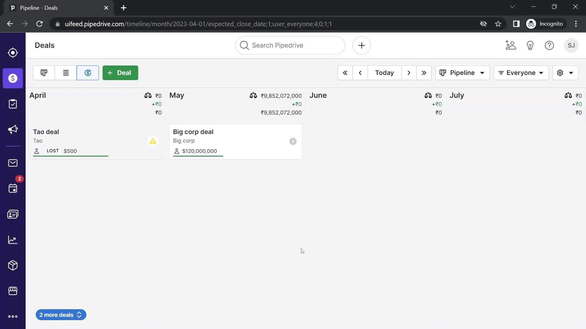Screenshot of Home on Analytics/Stats on Pipedrive user flow