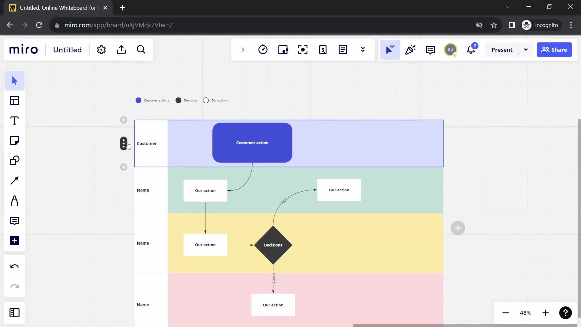 Creating a flowchart screenshot