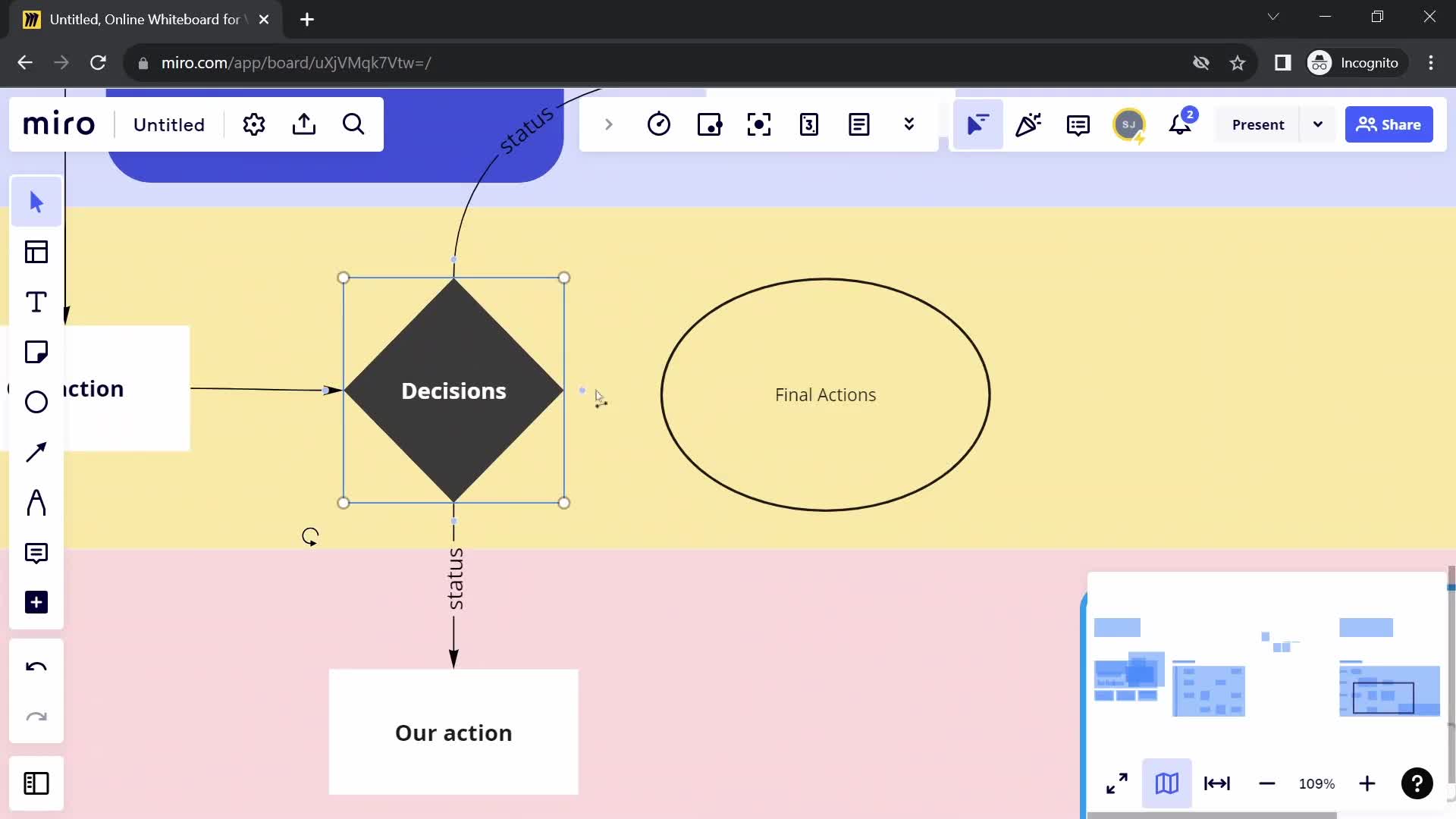 Creating a flowchart screenshot