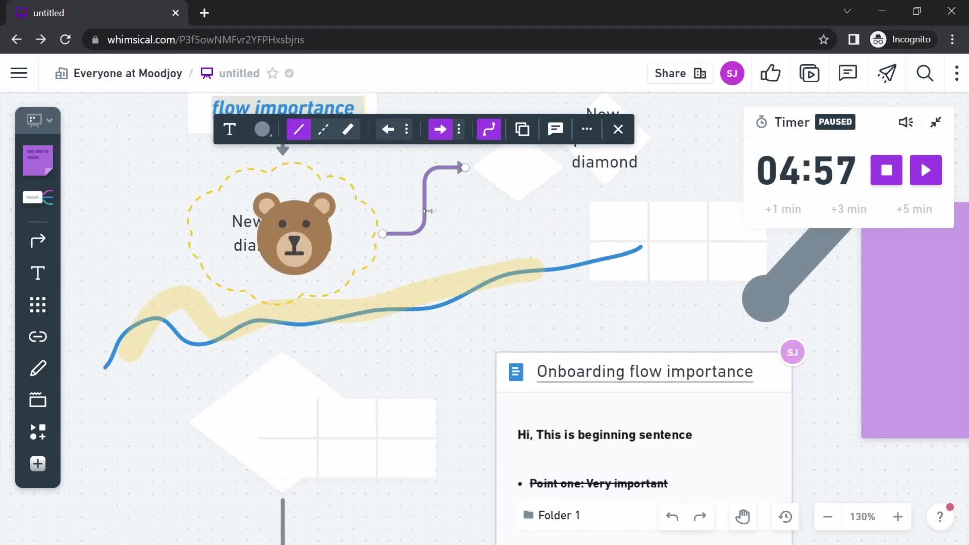 Creating a flowchart screenshot