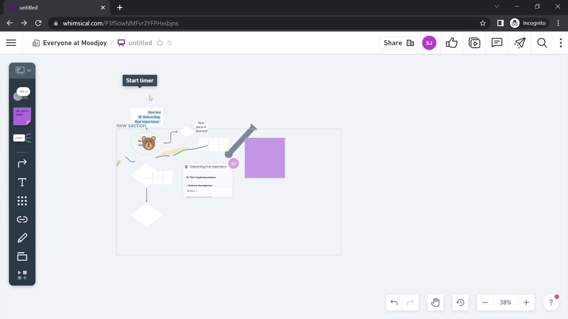 Creating a flowchart screenshot