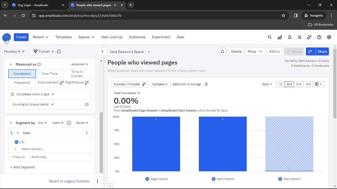 Creating a funnel screenshot