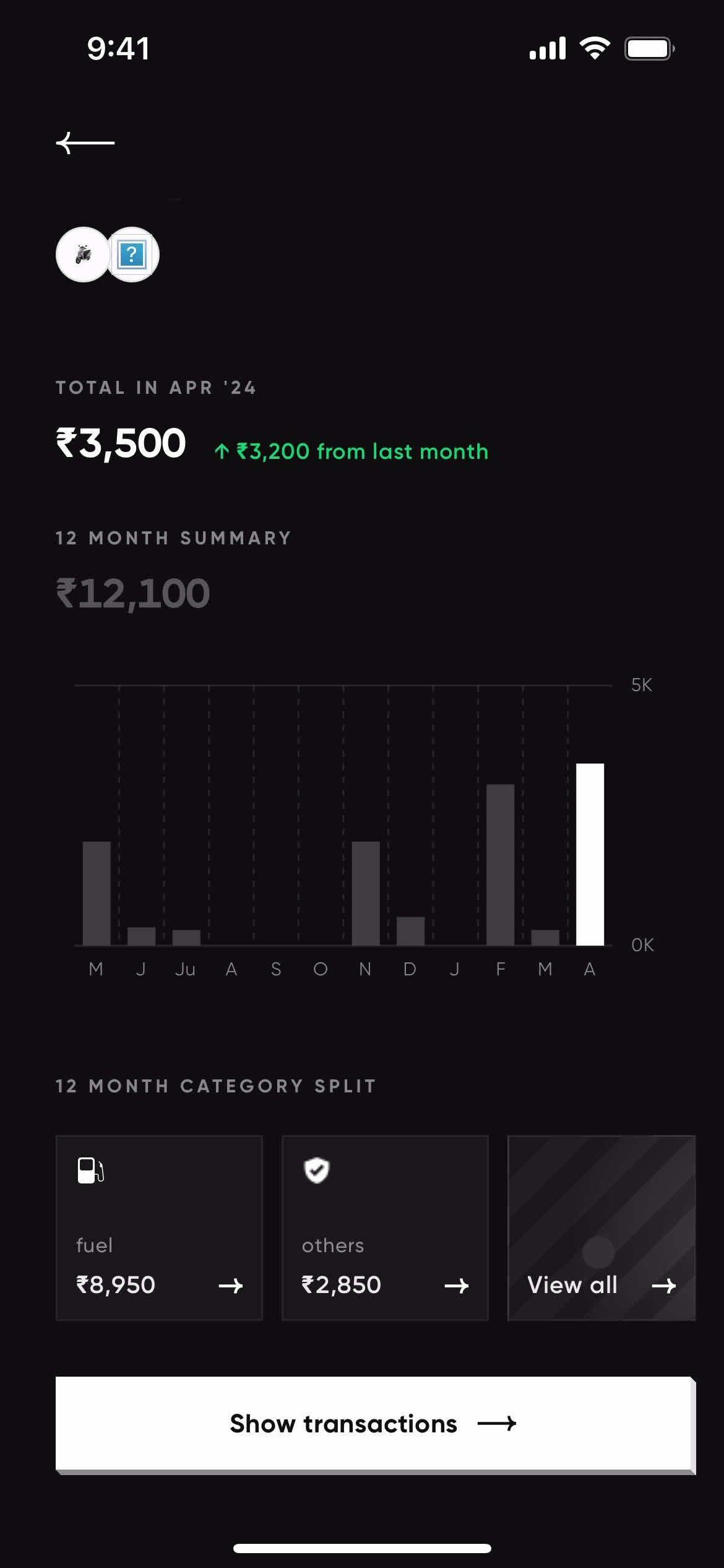 Spending stats video thumbnail