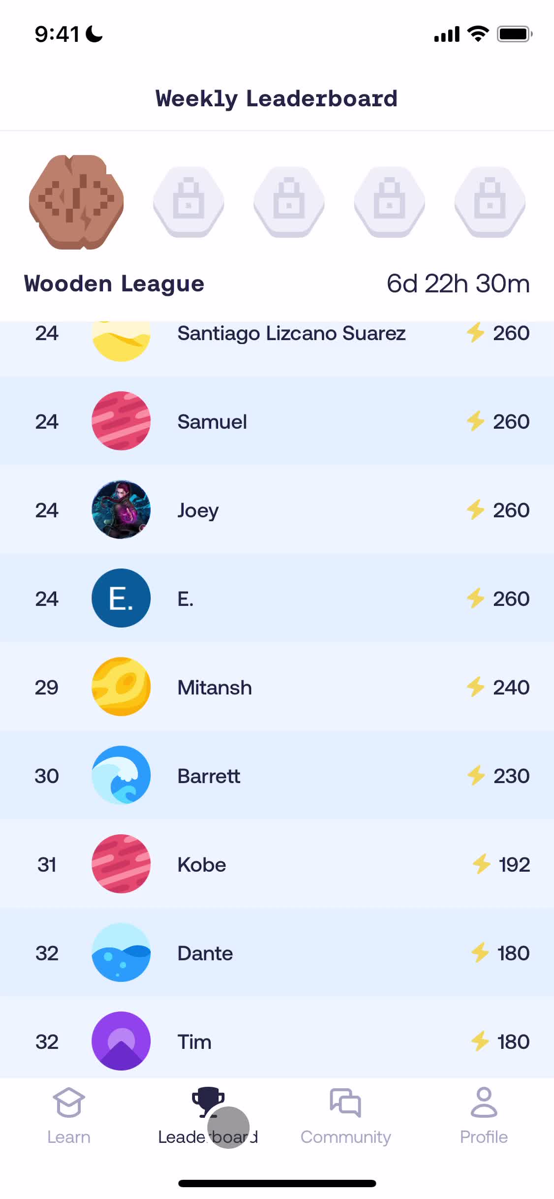 Mimo leaderboard screenshot